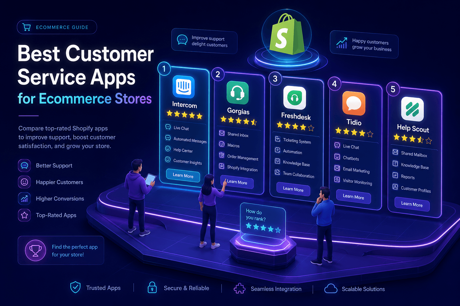 Best Shopify Customer Service Apps in 2026